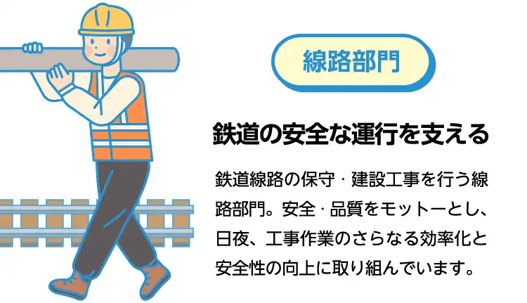 線路部門