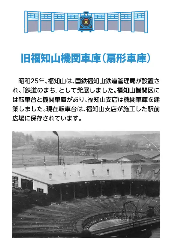 旧福知山機関車庫（扇形車庫）