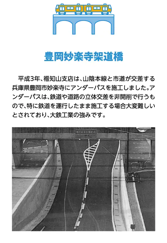 豊岡妙楽寺架道橋