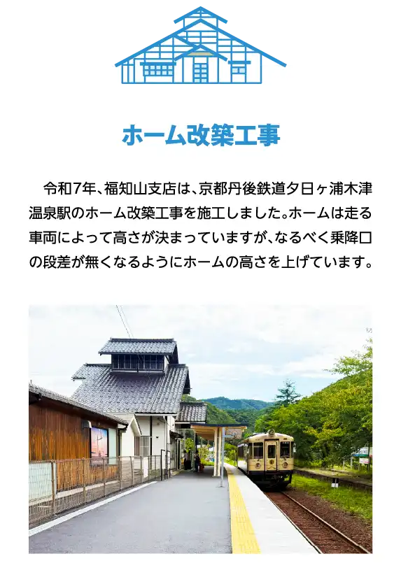 ホーム改築工事