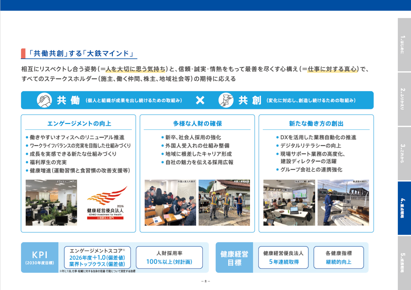 中期経営計画2030